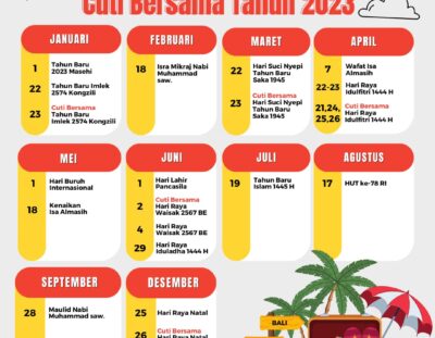 Kalender Hari Libur Nasional Indonesia 2023